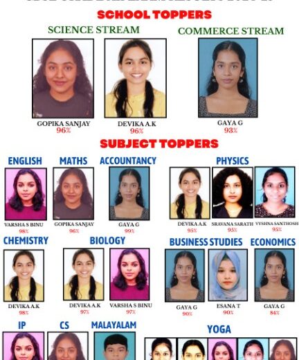 2024-25 X & XII CBSE BOARD EXAM RESULTS